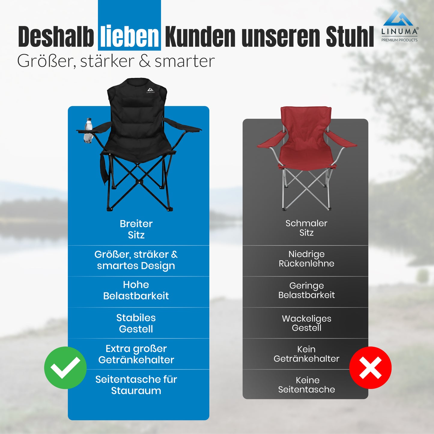 LINUMA® Faltstuhl LUXUS PRO Campingstuhl