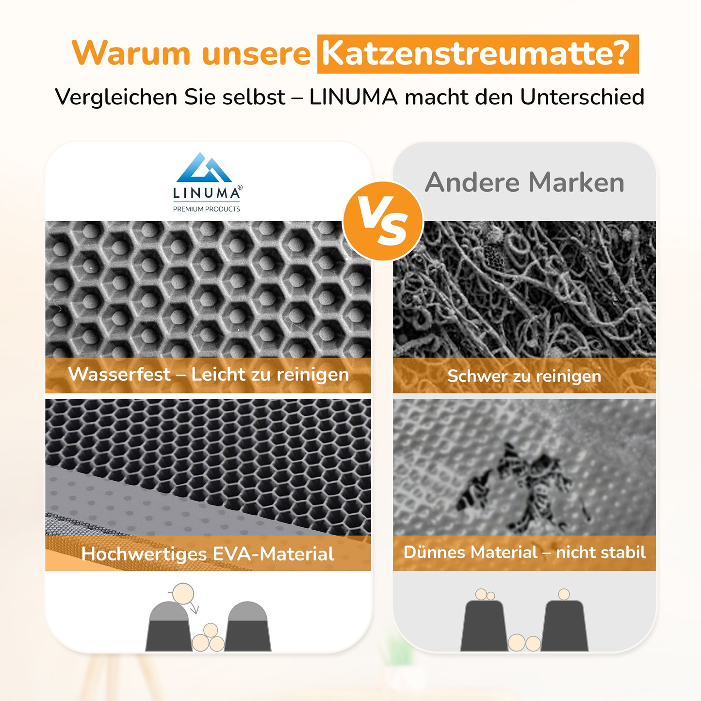 LINUMA® Katzenstreumatte 40x30 CM Grau