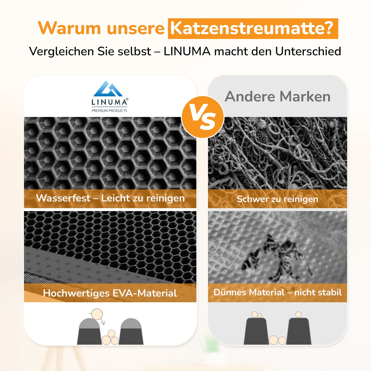 LINUMA® Katzenstreumatte 40x30 CM Schwarz