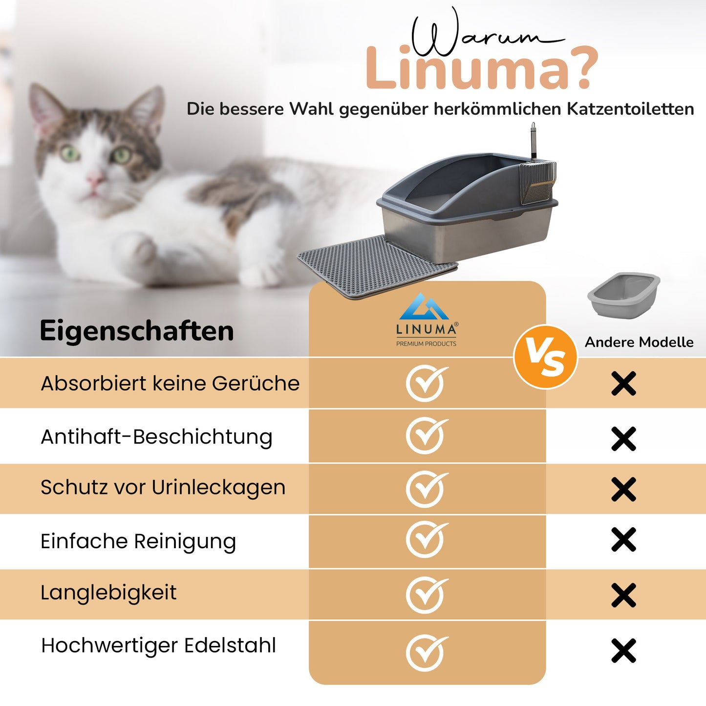 LINUMA® Edelstahl Katzentoilette