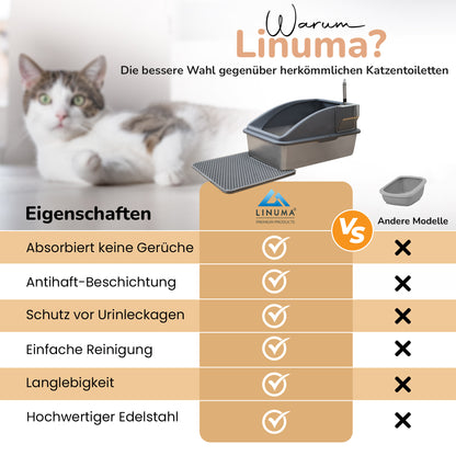 LINUMA® Edelstahl Katzentoilette